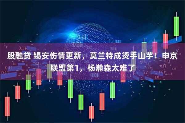 股融贷 锡安伤情更新，莫兰特成烫手山芋！申京联盟第1，杨瀚森太难了
